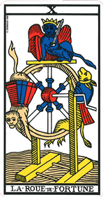 La lame de La roue de la fortune tarot de Marseille 